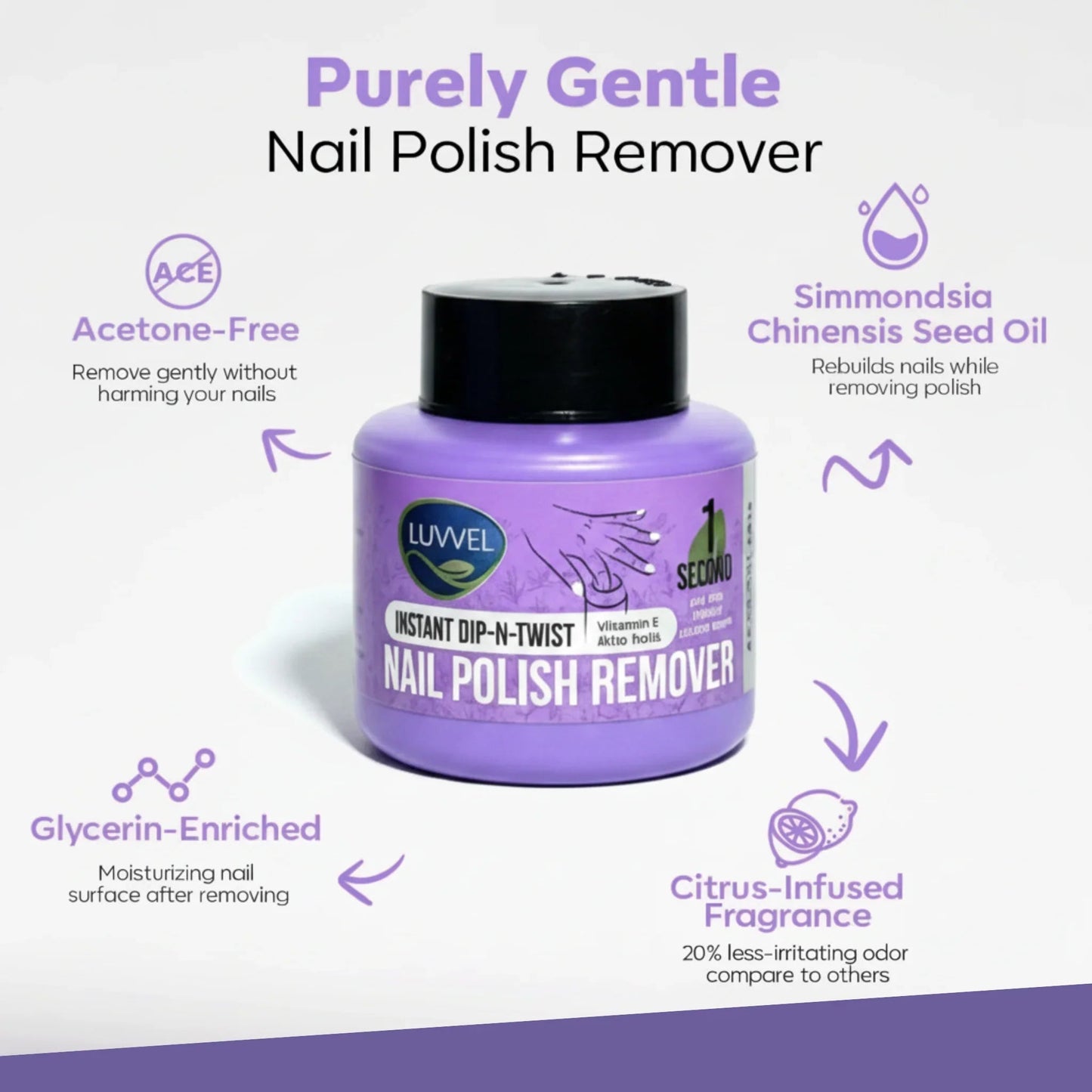 Luvvel Dip-N-Twist Nail Polish Remover — Acetone-Free, Gentle & No-Mess