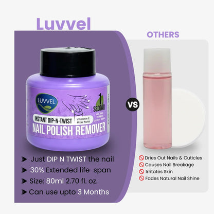 Luvvel Dip-N-Twist Nail Polish Remover — Acetone-Free, Gentle & No-Mess