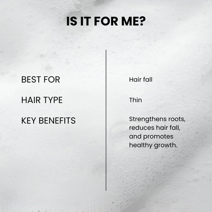 Luvvel Anti-Hairfall Shampoo — Almond & Coconut Milk